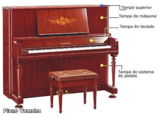 piano  Tradução de piano no Dicionário Infopédia de Português